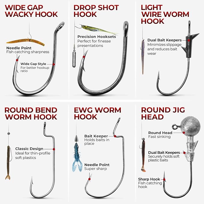 MadBite by KastKing 182/265/400pcs Compact Fishing Tackle Kit - All-in-One Freshwater Hooks, Weights, Bobbers in Tackle Box, Fishing Gear Set for Bass Trout Panfish