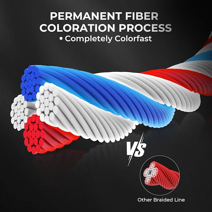 KastKing Superpower ColorShield Braided Fishing Line - Colorfast Braided Line, 100% Solution Dyed UHMWPE Fiber, Smooth & Strong Superline, Near Zero Stretch, Sensitive, High Abrasion Resistance