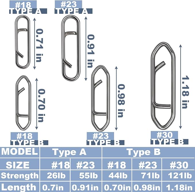 200pcs Fishing Power Clips, High Strength Speed Clips Stainless Steel Quick Change Clip, Freshwater Saltwater Crankbait Popper Lures Fast Link Snap Connector