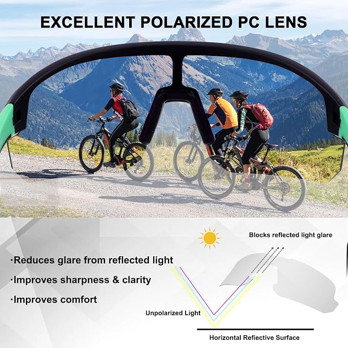 BangLong Lightweight Polarized Sports Sunglasses for Men Women, UV400 Protection Wrap-Around Sunglasses for Running Cycling