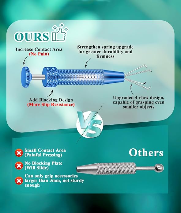 Upgraded Anti-Slip Piercing Ball Grabber Tool with Ergonomic Design for Changing Jewelry, Stainless Steel Jeweler Pick Up Tool 4 Claw Gem Piercing Changing Tool Body Piercing Kit for Ear Nose Lip
