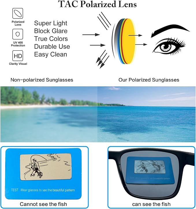 Jefoo Polarized Fishing Sunglasses for Men Women Kayaking Surfing Driving Lightweight Sports Sun Glasses UV Protection