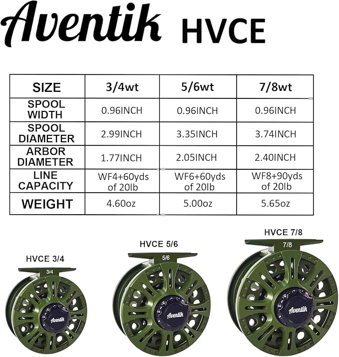 Aventik HVCE Graphite Fly Reel Center Drag System Classic III Graphite 3/4, 5/6, 7/8wt Large Arbor Freshwater Fly Fishing Reels
