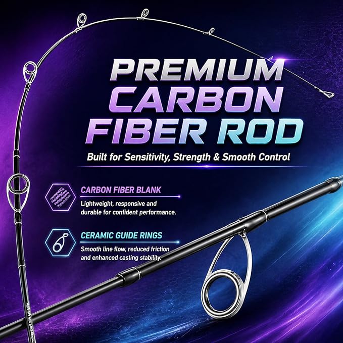 Sougayilang Fishing Rod Reel Combo, 2 Pieces Light Weight Spinning Rod with Bright Powerful Smooth Fishing Reel,Good Starter Combo for Bass Freshwater