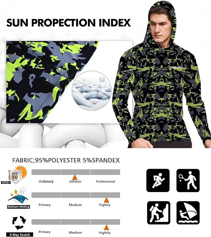 Men's UPF 50+ Sun Protection Hoodie Shirt Long Sleeve SPF Fishing Outdoor UV Hiking Lightweight Shirts