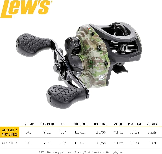 Lew’s American Hero Camo Baitcast Fishing Reel, 5+1 Bearings, 7.5:1 Gear Ratio, One-Piece Graphite Frame, Rulon Drag, Camo/Black