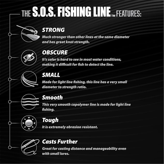 Trout Magnet Trout S.O.S. Fishing Line - 2lb Test, 350 Yard Spool, .16mm Diameter - The Strongest Light Invisible Fishing Line - Made in the USA with Smooth Copolymer for Kink-Free Tangle-Free Fishing