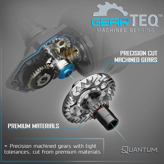 Quantum Benchmark Spinning Fishing Reel, 5+1 Bearings, Aluminum Frame, SEALOQ 6 Protection, GEARTEQ Machined Gears, CFX200 Carbon Fiber Drag, Silver/Blue