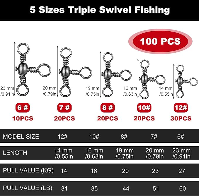 Realure 100Pcs Three Way T-Shape Fishing Swivels, 5 Sizes 6#~12# Black Nickel Stainless Steel Terminal Tackle, Freshwater Saltwater Three-Way Rig Connector for Catfish Walleye Bottom Fishing