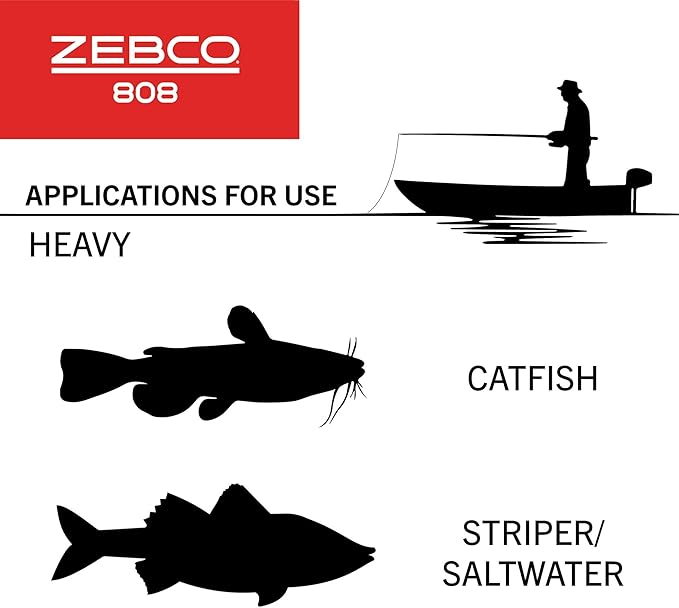 Zebco 808 Spincast Fishing Reel, Changeable Right- or Left-Hand Retrieve, Pre-Spooled with Zebco Fishing Line, Dial-Adjustable Magnum Drag