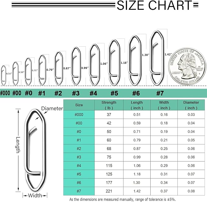 Atibin Stainless Lock Snaps Swivel Steel Saltwater Connector Fishing Snap Line High Strength Fishing Clip Power Lure Connector