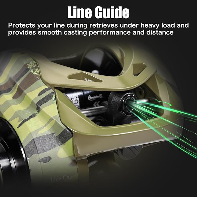 Sougayilang Baitcasting Reel, 8.0:1 High Speed Gear Ratio, 18LB Carbon Drag, 9+1 Shielded Bearings, Magnetic Brake System, Anti-Backlash, Smooth Casting Reel for Bass Fishing, Beginner to Professional