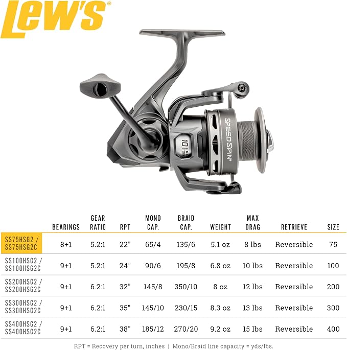 Lew’s Speed Spin Spinning Fishing Reel, Size 75 Reel, 8+1 Bearings, 5.2:1 Gear Ratio, Graphite Frame and Sideplate, Solid Brass Speed Gears