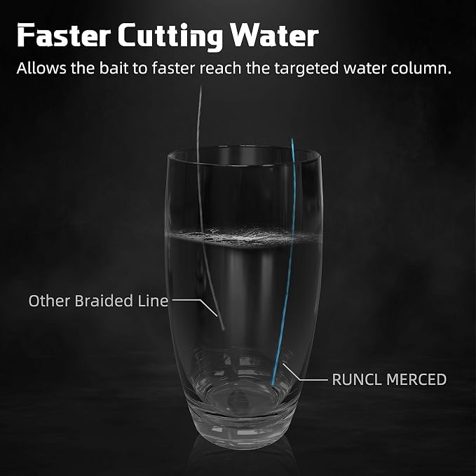 RUNCL Braided Fishing Line Merced, 1000 500 300 Yards Braided Line 4 8 Strands, 6-200LB - Proprietary Weaving Tech, Thin-Coating Tech, Stronger Smoother for Freshwater Saltwater