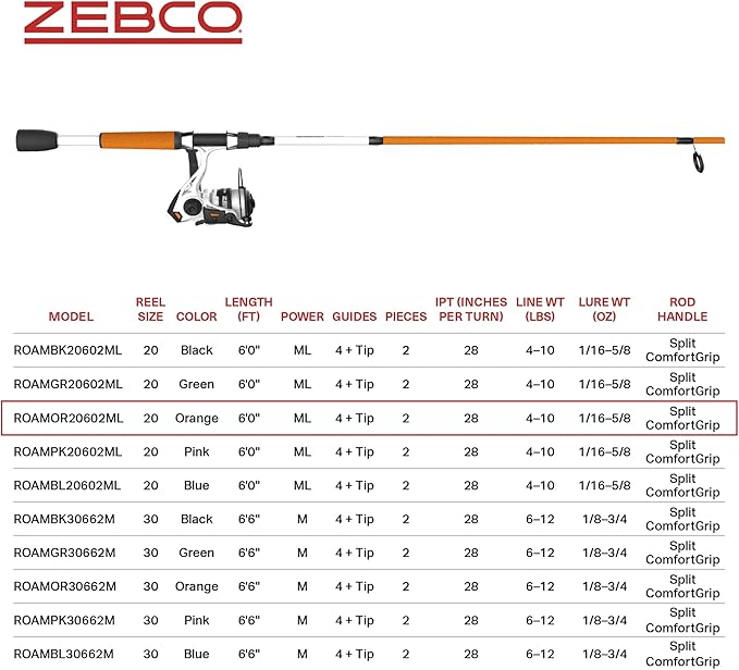Zebco Roam Spinning Reel and Fishing Rod Combo, 6-Foot Fiberglass Fishing Pole, Split ComfortGrip Handle, Soft-Touch Handle Knob, Changeable Right- or Left-Hand Retrieve