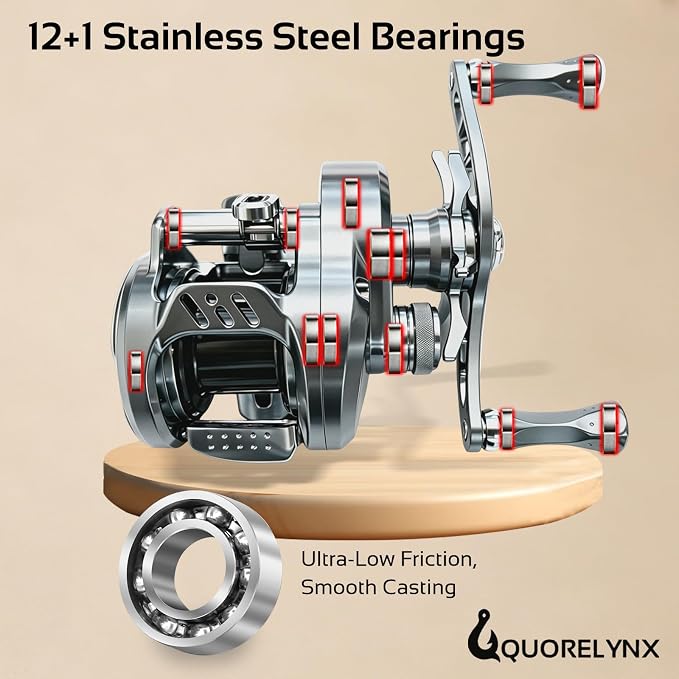 Ultralight baitcaster BFS Round Reel, 4.7oz CNC Aluminum Body, 8.1:1 Gear Ratio, Magnetic Brake, 12+1 BB, Lure Cast from 1/37oz, 8LB Max Drag, Backlash Prevention