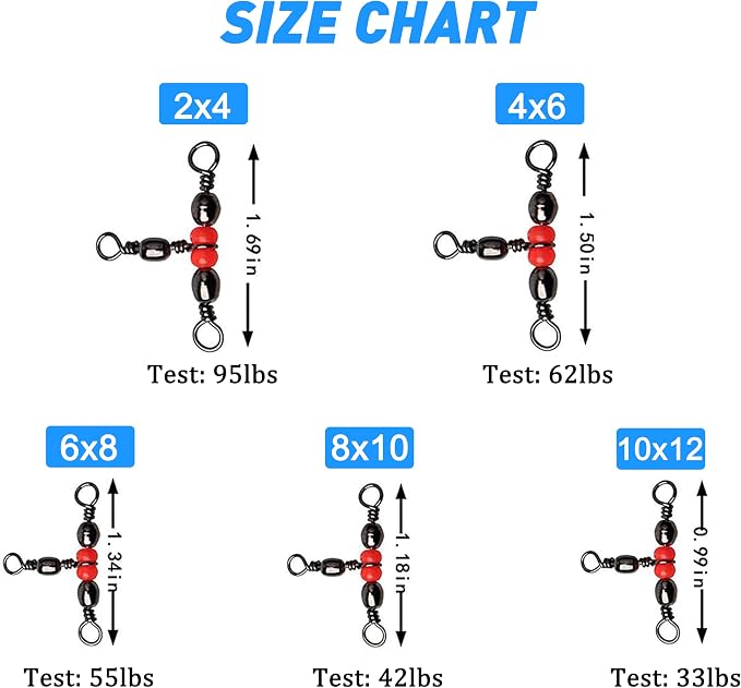 Fishing Swivels 3 Way Swivel Kit, 60pcs Cross-line Crane Swivels Fishing Tackle Hook Lure Line Connector for 3 Way Rig Catfish Rig