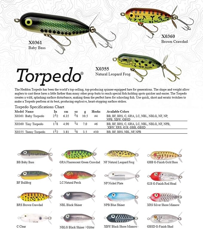 Heddon Torpedo Prop-Bait Topwater Fishing Lure with Spinner Action