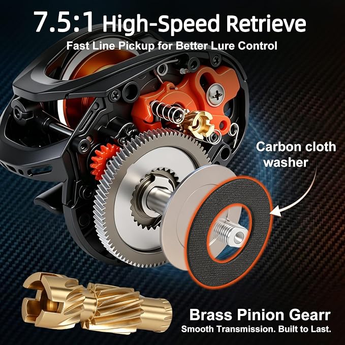 SOUGA DC Baitcaster Reel, Smart Digital Anti Backlash Baitcasting Reel, 7.5:1 High Speed, 8+1 Bearings, 18LB Max Drag, CNC Aluminum Spool, Line Out Alarm, Low Profile Fishing Reel for Bass & Beginners