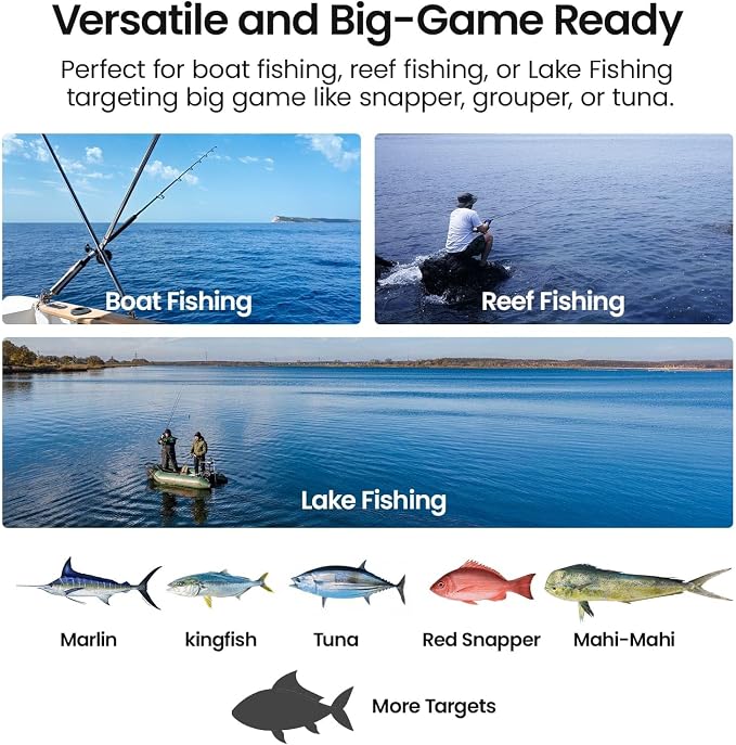 KANAMA Fishing Shock Leader 2pcs Buffer Leader Line, Ultra-Transparent, Bite-Resistant Fluorocarbon & PU, Powerful Shock Absorption, Saltwater/Freshwater Fishing Leader for Tuna, Marlin, GT & Big Game