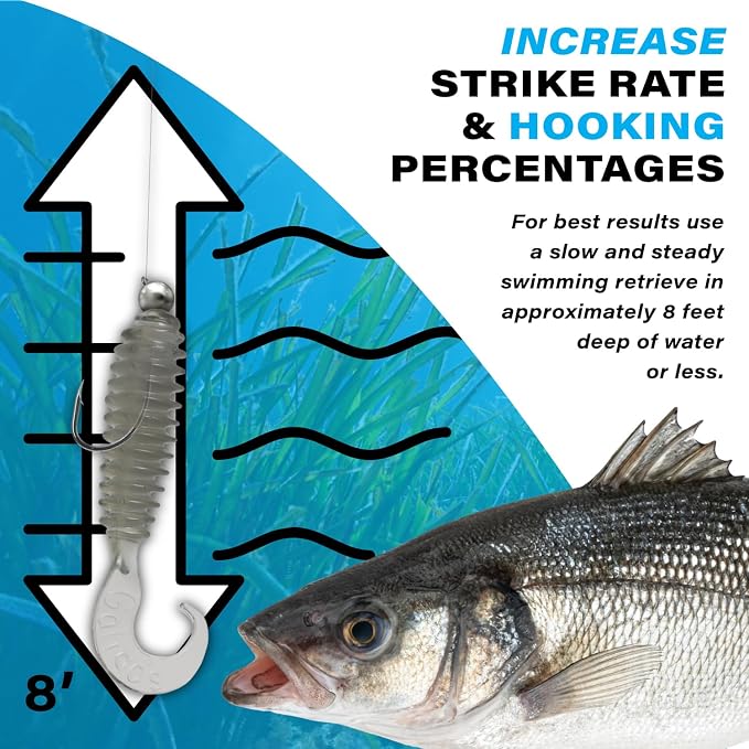 Galida's Grubz Soft Plastic Fish Bait Lures for Fishing | Fishing Bait Lure with Deep Ribs | Great for Beginners and Advanced Fishermen