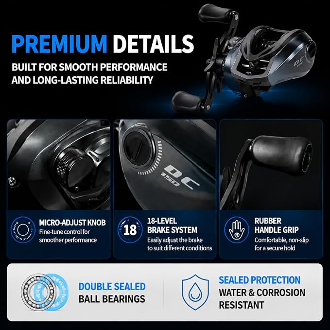 DC Baitcasting Reel with Smart Digital Brake, Anti-Backlash Fishing Reel with Signature DC Sound, Easy-Control 7.1:1 Baitcaster for Beginners & Bass Fishing
