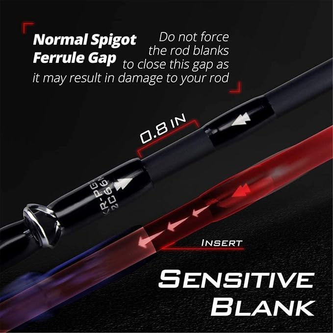 KastKing Perigee II Spinning & Casting Fishing Rods, Fuji O-Ring Line Guides, 24 Ton Carbon Fiber Casting and Spinning Rods - Two Pieces,Twin-Tip Rods