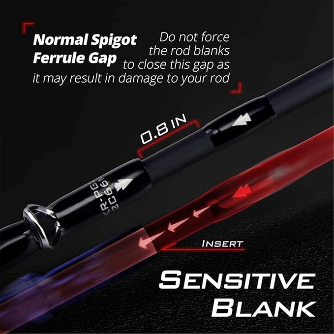 KastKing Perigee II Spinning & Casting Fishing Rods, Fuji O-Ring Line Guides, 24 Ton Carbon Fiber Casting and Spinning Rods - Two Pieces,Twin-Tip Rods