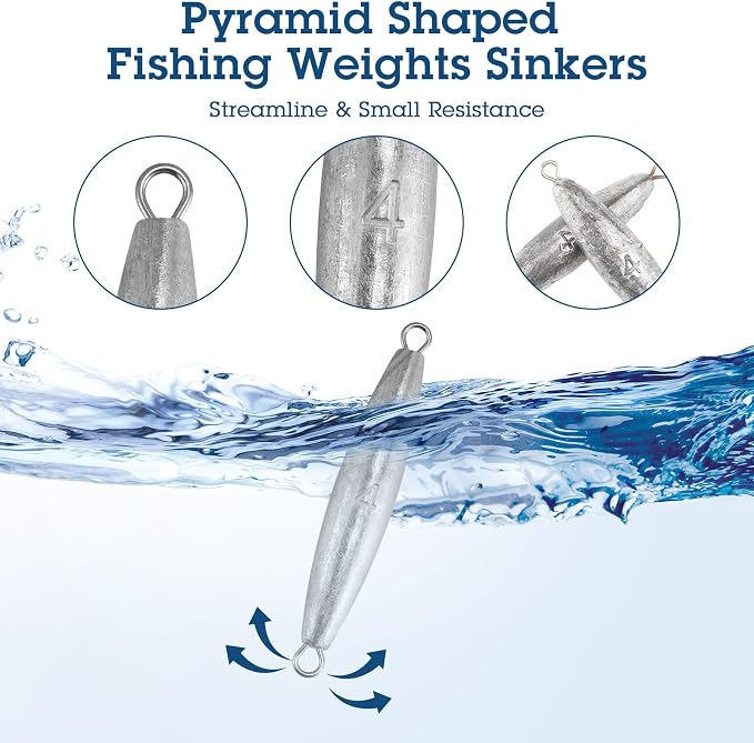 Vinsot 15 Pcs Fishing Sinkers and Weights Inline Trolling Torpedo Sinker Kit Double Ringed Through Wire Sinker Weight Saltwater Freshwater Torpedo for Boat Bass Casting
