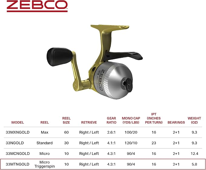 Zebco 33 Gold Spincast Fishing Reel, Changeable Right or Left-Hand Retrieve, All-Metal Gears, Pre-Spooled with Zebco Cajun Fishing Line