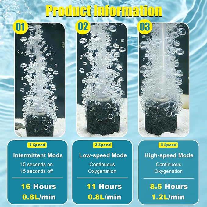 IPX7 Floating Rechargeable Bait Aerator, Portable Oxygen Pump for Live Minnow Bucket & Fish Tank, Ultra-Quiet Waterproof Bubbler for Fishing Trips & Bait Transportation