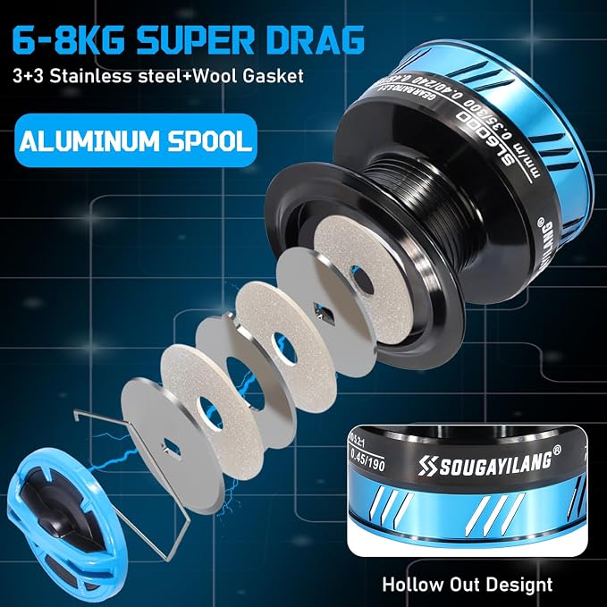 Sougayilang Spinning Combo – 5.2:1 Gear Ratio, 11+1 Bearings, IM7 Graphite 2-Piece Rod, 6'/7' M Power, Stainless Steel Guides for Bass, Walleye, Trout