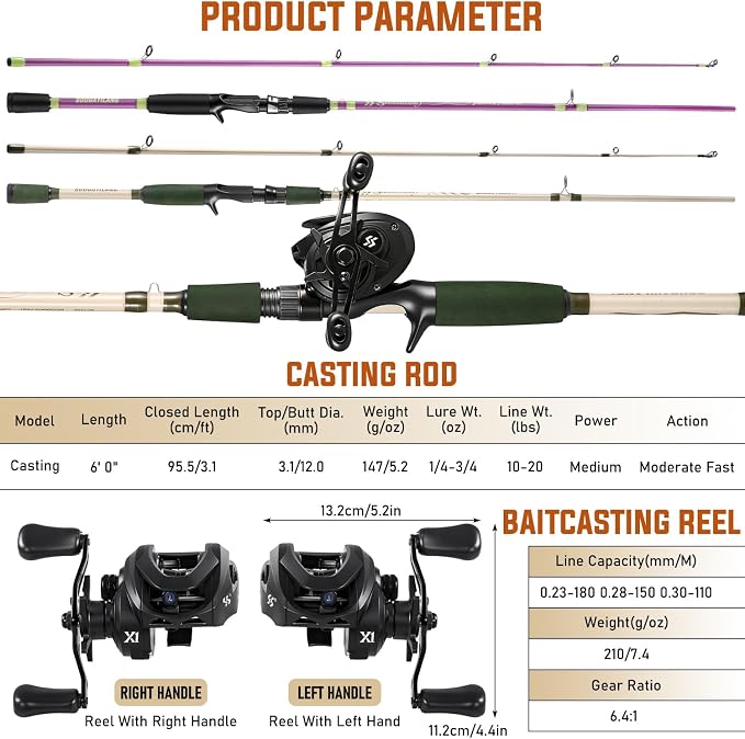 Sougayilang Baitcasting Fishing Combos, Carbon&Glass Fiber Composite 2 Piece Fishing Rods with Casting Reel- 6'0"