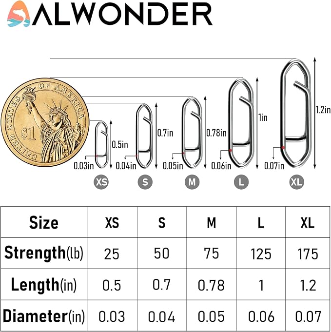 Alwonder 50-Pack Fishing Power Speed Clips, High Strength Stainless Steel Speed Clip for Fishing Lure Quick Change, Freshwater Saltwater Crankbait Popper Lures Quick Snap Connector Tackle