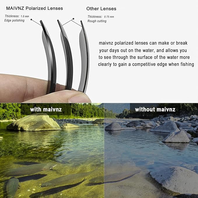 maivnz Floating Polarized Fishing Sunglasses for Men Women, Unsinkable UV400 Sports Glasses for Kayaking, Boating & Surfing
