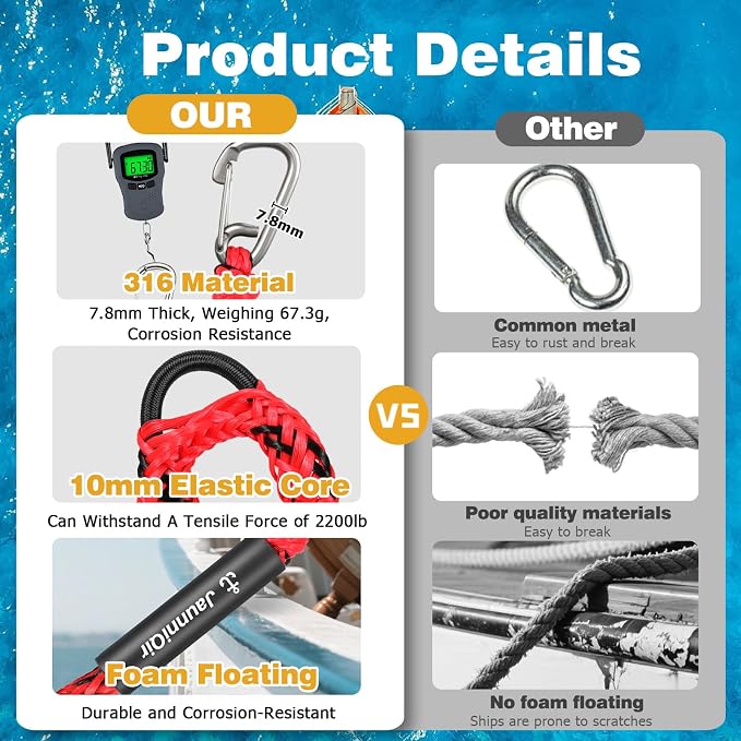 JaunniQir Bungee Dock Lines for Boats 4.3 Feet, 2 Pack Dock Lines with 316 Stainless Clips for PWC, Jet Ski, Kayak, Watercraft, Pontoon, Shock Absorbing Tie Off Downs Boat Mooring Ropes Accessories