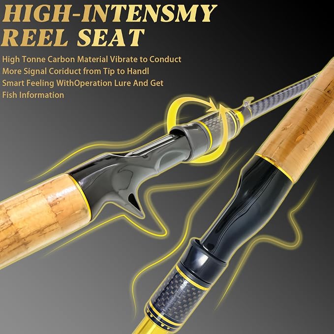 24-Ton Carbon & Fiberglass Spinning/Casting Rod, Lightweight 2-Piece Sensitive Fishing Rod with Ceramic Guides & Split-Grip Handle for Bass, Trout, Pike