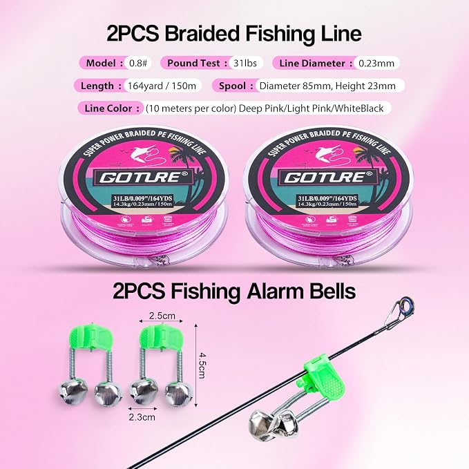Goture Pink Fishing Rod and Reel Combo - ML Action Spinning Reel Pole with Pink Bag - Telescopic Rod Kit for Starter Travel Saltwater Freshwater, Gift for Woman
