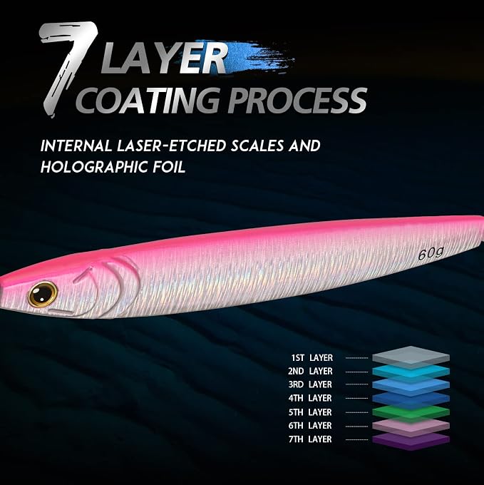 TRUSCEND Vibespinner Easy Catch Fishing Lures with BKK Hooks, Tail Spinner Baits with 4 Actions, Vibrating Swimming Flashing & Jigging for More Bites, Spoon Lures for Bass Trout Crappie Walleye Pike