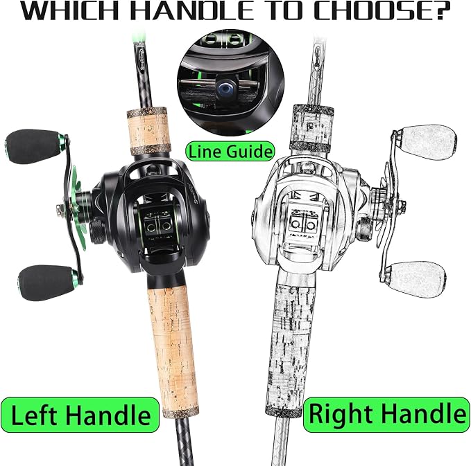 Sougayilang Fishing Rod Reel Combo, Fast Action 2 Pieces Fishing Pole with Baitcasting Reel