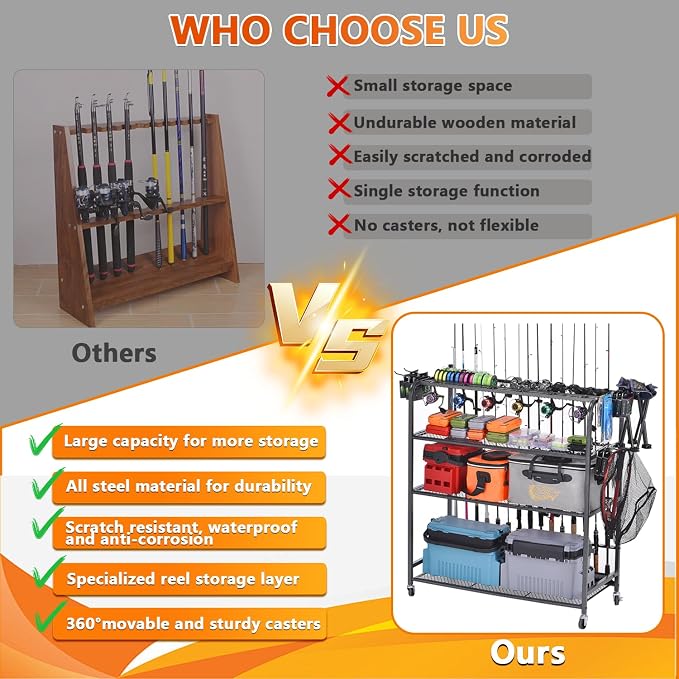 Heavy Duty Fishing Rod Rack, Fishing Organizer for Garage, Fishing Gear Holder for Garage with Movable Wheels