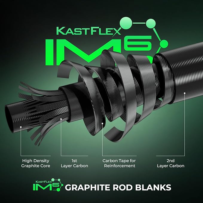 KastKing Zephyr Dual-Tip Fishing Rod and Reel Combo,Spinning & Baitcaster Combo,Dual Tips Section for Different Powers,IM6 Graphite 2-Piece Rod with Extra Tip,Sensitive & Powerful,Freshwater Fishing