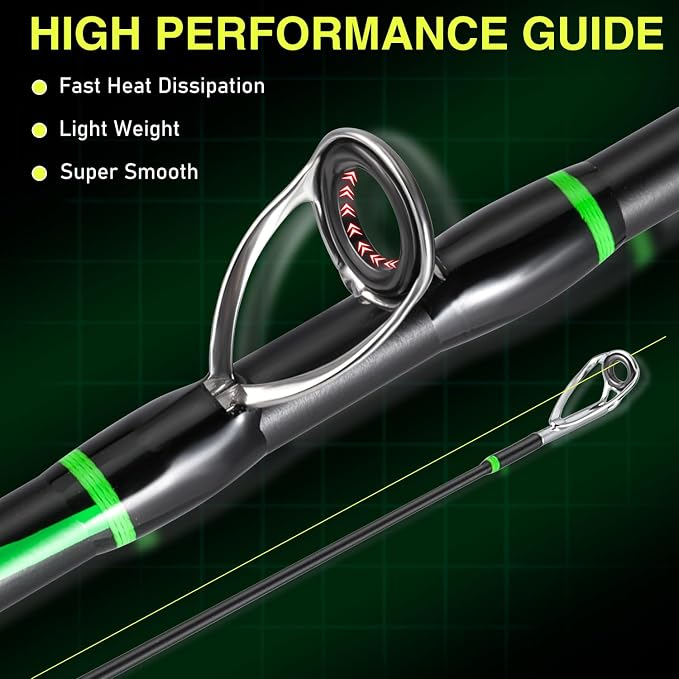One Bass Fishing Rod Reel Combos, Spinning & Casting Combo, Graphite 2Pc Blanks, Stainless-Steel Guides, Super Polymer Handle