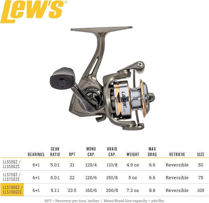 Lew's Laser Lite Spinning Fishing Reel, 6+1 Bearings, Graphite Frame and Sideplate, Speed Lube, Multi-Disc Drag