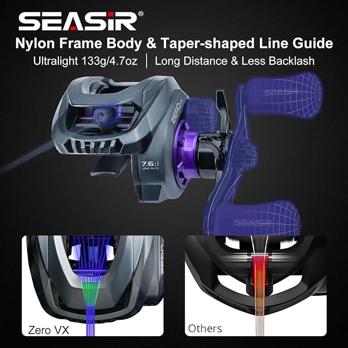 SEASIR ZeroVX Baitcasting Reel, 4.7oz Ultralight Fishing Reel Casting, Freshwater Baitcaster Reel, Carbon Fiber Washer, Max Drag 9LB, 7.6:1 Gear Ratio, 6+1 Shielded Ball Bearing