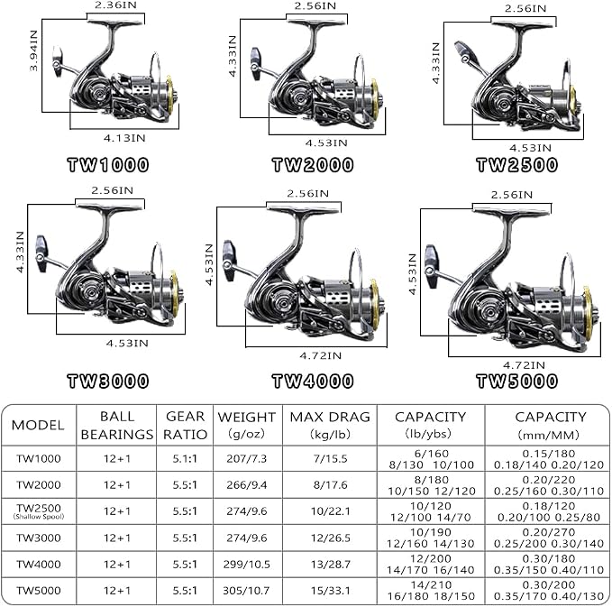 Fishdrops Saltwater Spinning Reel, 12+1BB Ultra Lightweight Powerful Fishing Reel, Metal Frame Carbon Fiber 33 LB Max Drag, 5.5:1 High Speed Ultra Smooth for Saltwater Fishing Reels