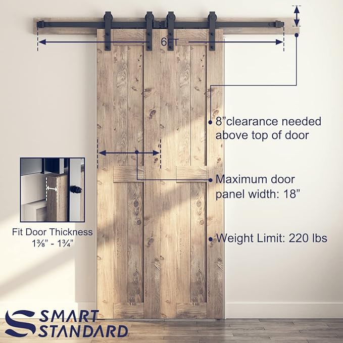 SMARTSTANDARD 6FT Double Barn Door Hardware Kit, Sliding Door Track-Smoothly and Quietly -Includes Detailed Installation Fit 18" Wide Doorpanel (J Shape Hanger) Black