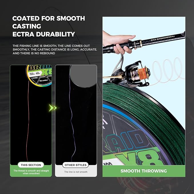 9KM DWLIFE Braided Fishing Line 8LB-120LB Dyneema Fishing Line, Zero Stretch & Anti-Bite Coating for Freshwater/Saltwater Fishing 4/8 Strands
