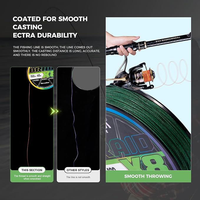 9KM DWLIFE Braided Fishing Line 8LB-120LB Dyneema Fishing Line, Zero Stretch & Anti-Bite Coating for Freshwater/Saltwater Fishing 4/8 Strands
