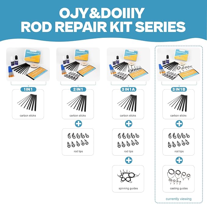 OJYDOIIIY 3-in-1 Fishing Rod Repair Kit - Carbon Sticks/Rod Tips/Eyelets Replacement Parts, Complete Supplies and Instructions